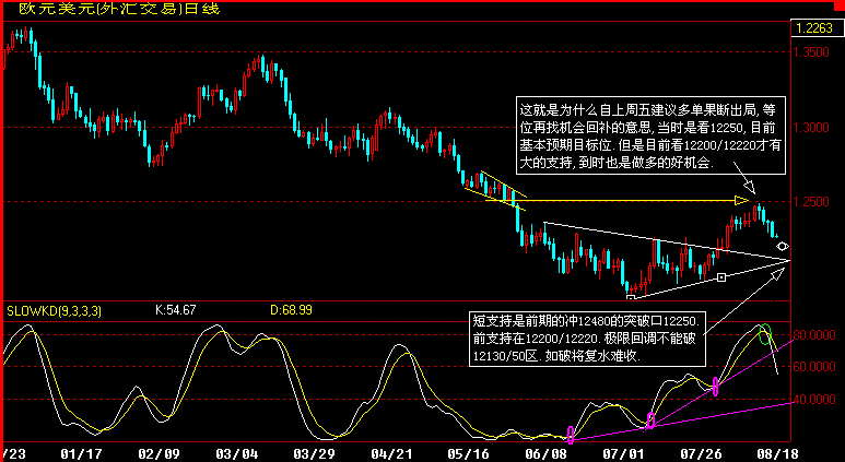 EUR.gif
