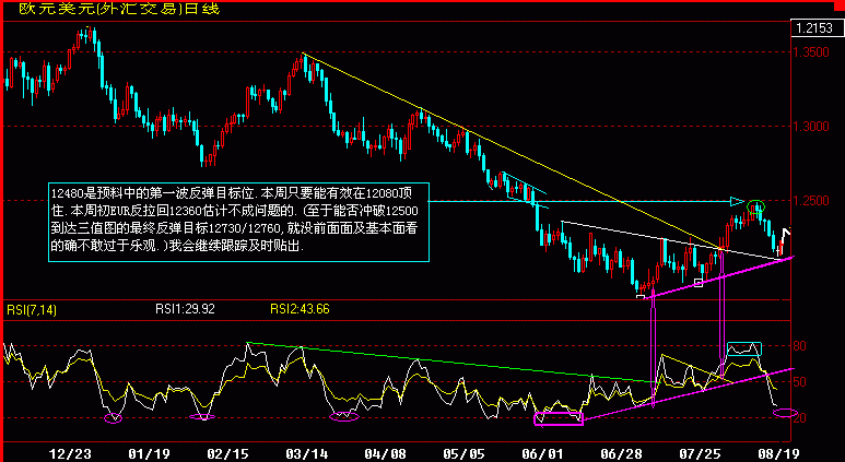 EUR.gif