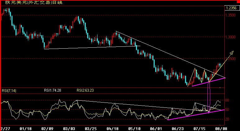 EUR.gif