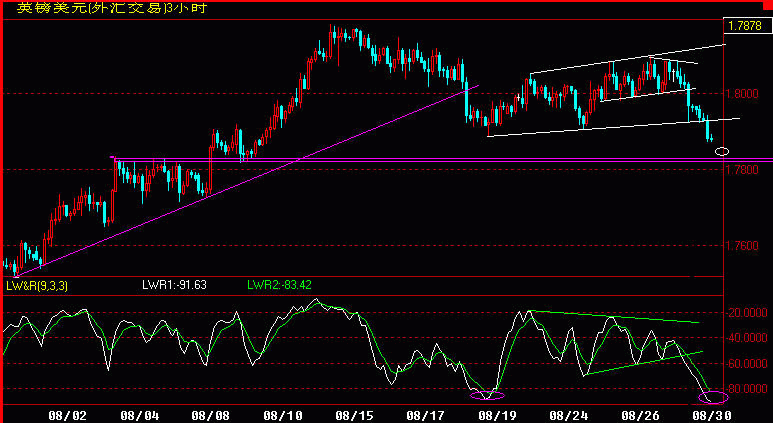 GBP180.GIF