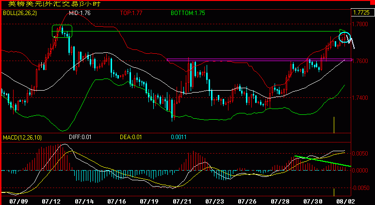 GBP180.gif