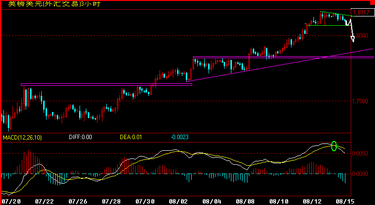 GBP180.GIF