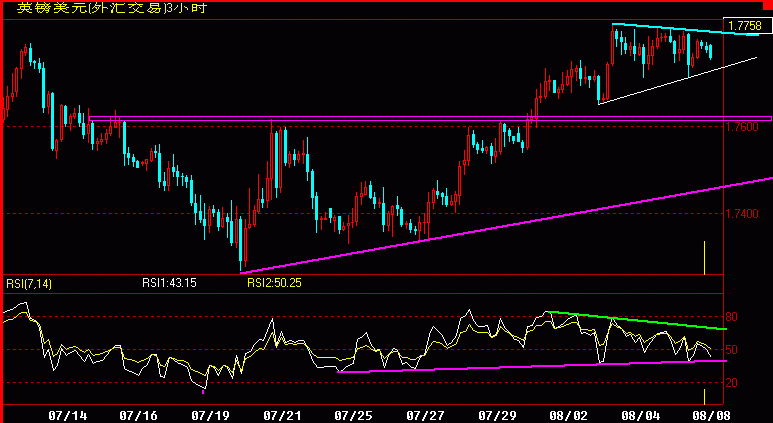 GBP180.gif