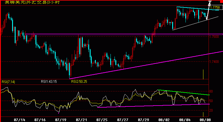 GBP180.gif