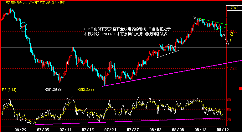 GBP180.gif