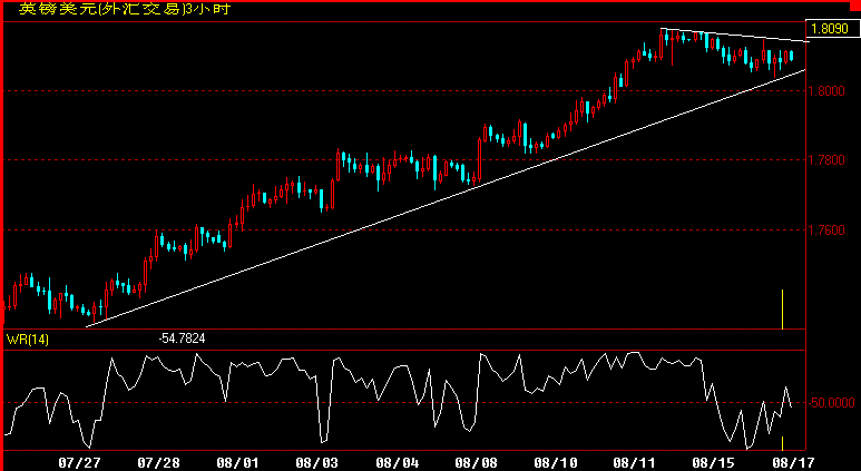 GBP180.gif