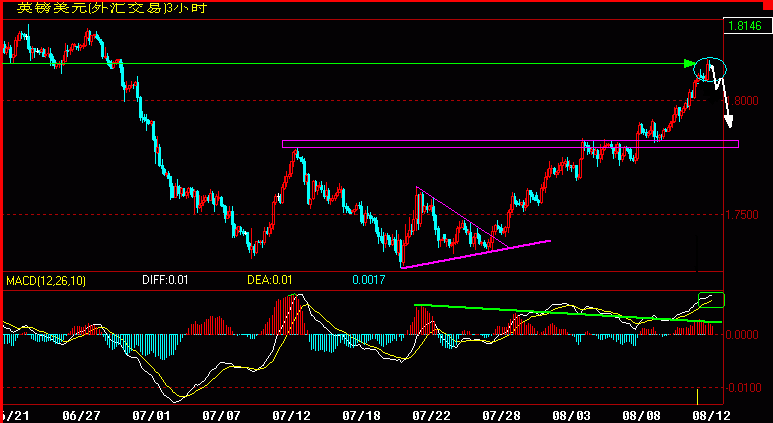 GBP180.GIF