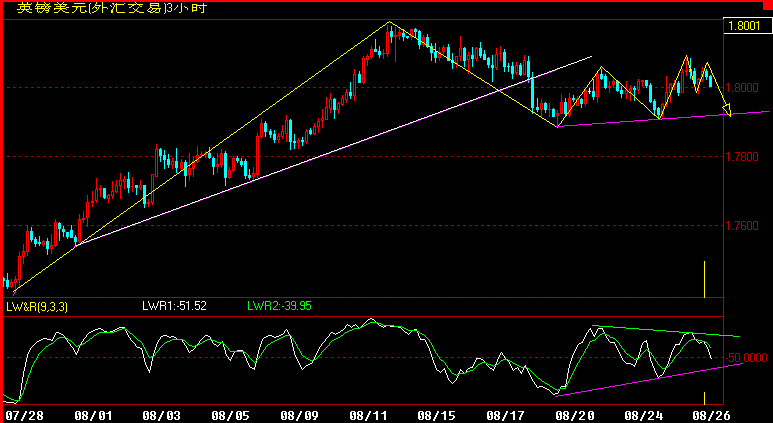 GBP180.gif