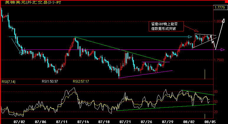 GBP180.gif