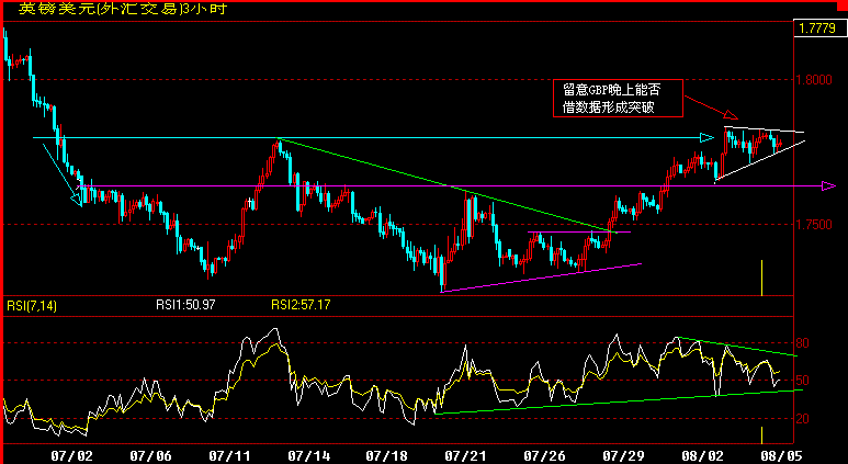 GBP180.gif