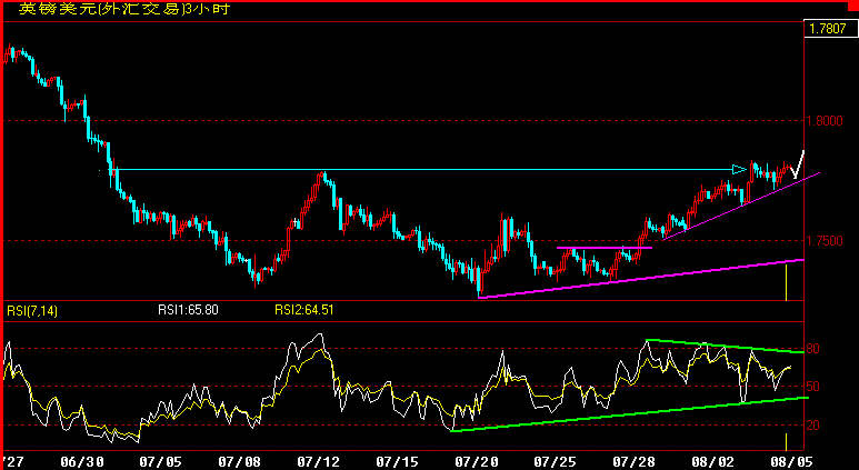 GBP180.gif