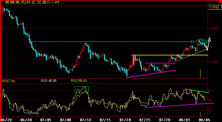 GBP180.gif