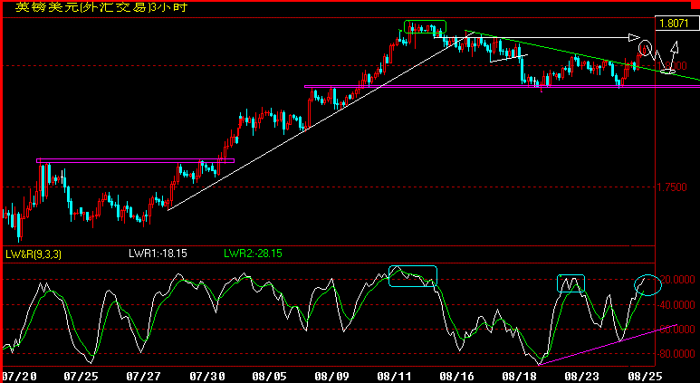 GBP180.GIF