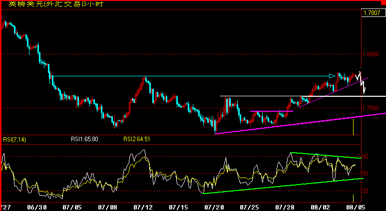 GBP180.gif