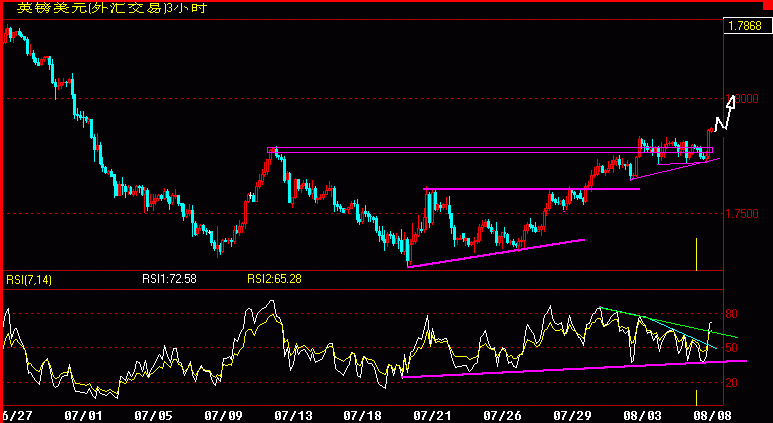 GBP180a.gif