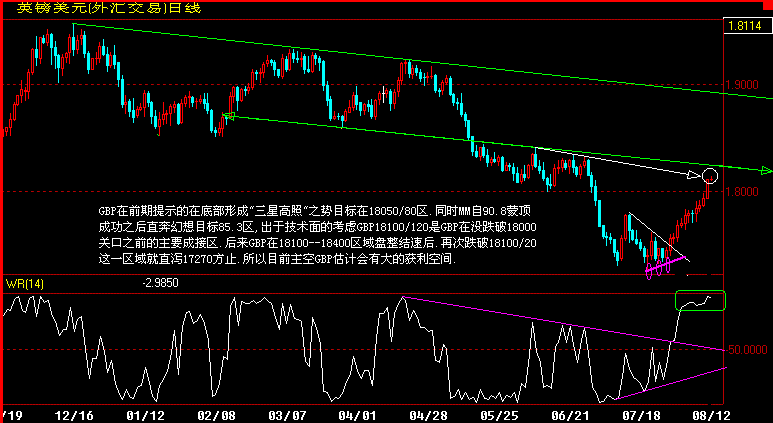 GBP1.gif