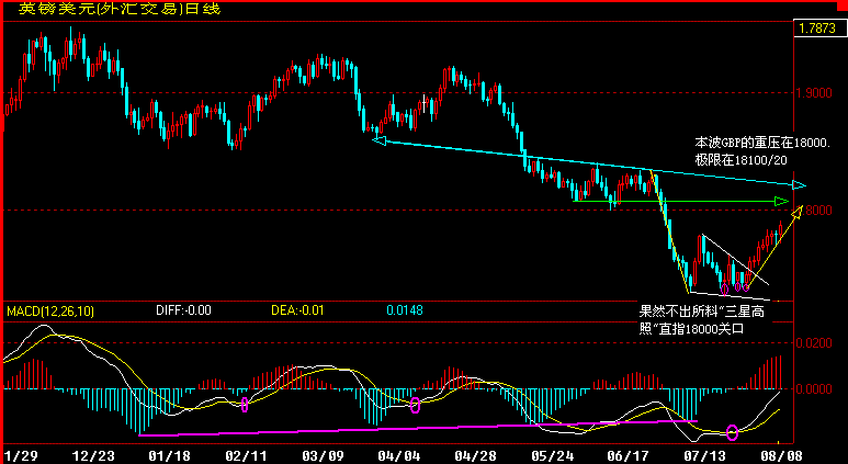 GBP1.gif