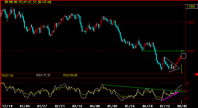 GBP1.gif