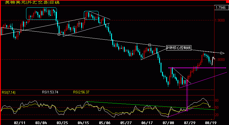 GBP1.gif