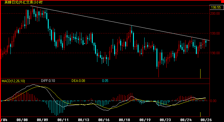 GBPJPY.gif