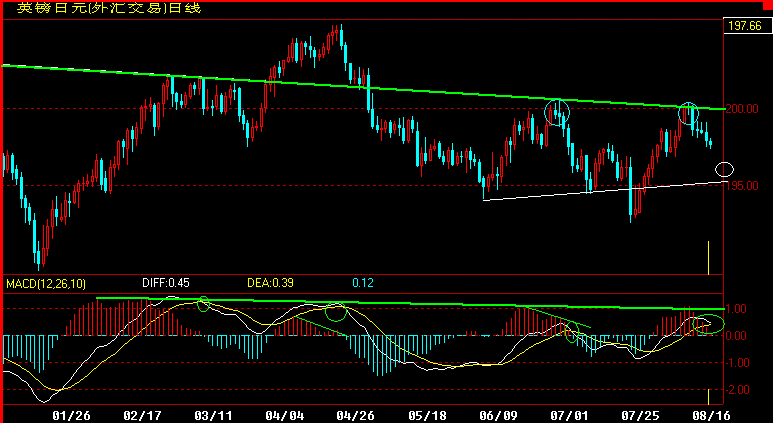 GBPJPY.gif