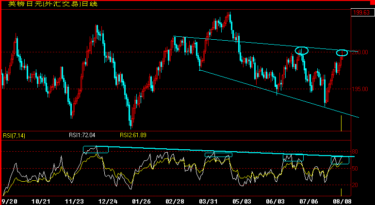 GBPJPY.gif