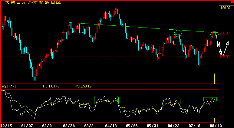 GBPJPY.gif