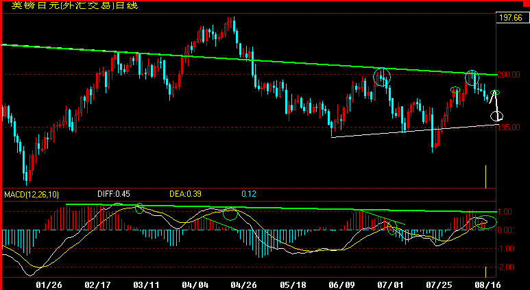 GBPJPY.gif