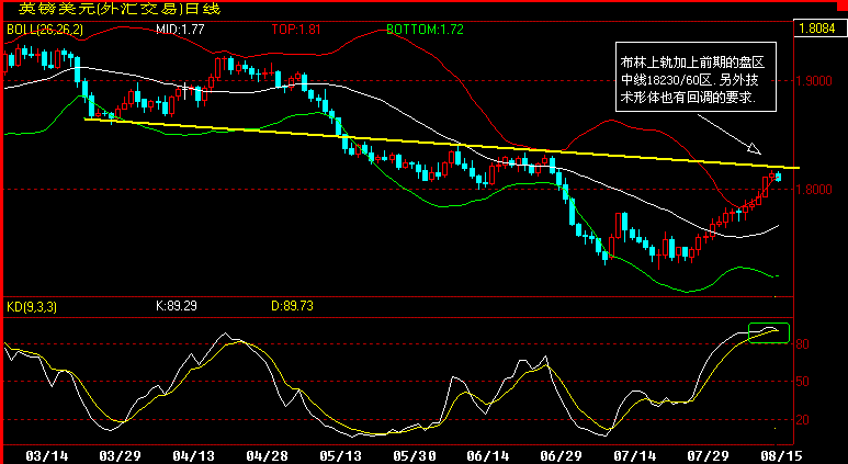 GBP.gif