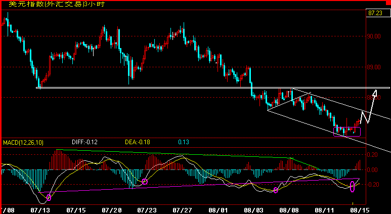 MM180.gif