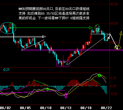 MM180a1.gif