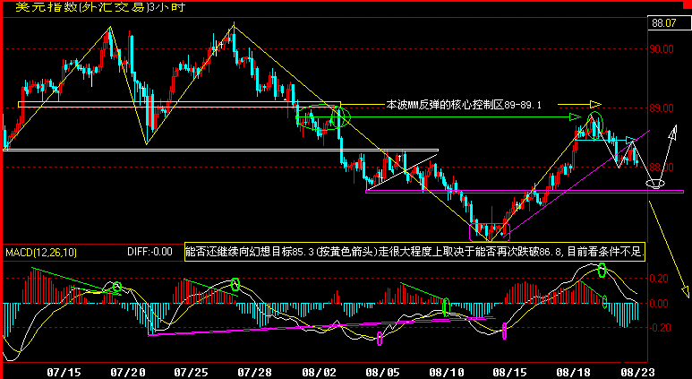 MM180a2.gif