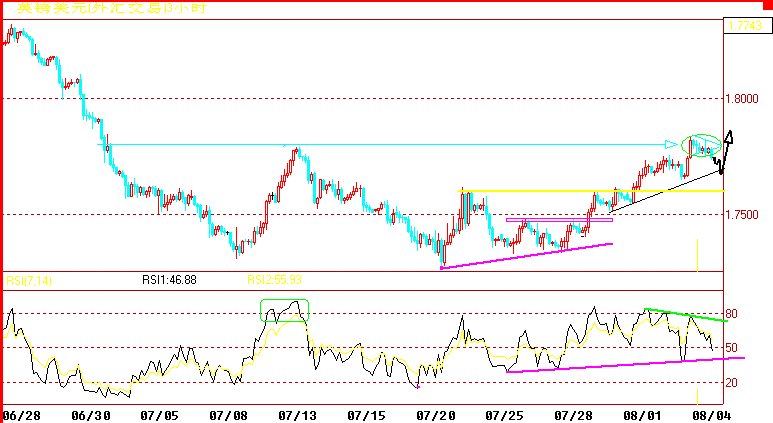 GBP180().gif