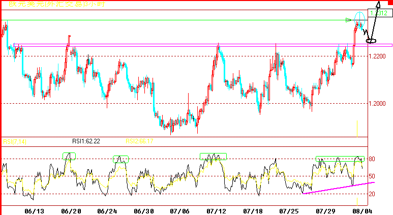 EUR180().gif