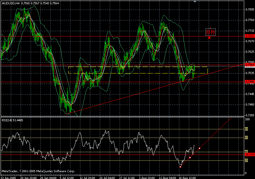 aud 4h--8-24 ѧϰ .gif