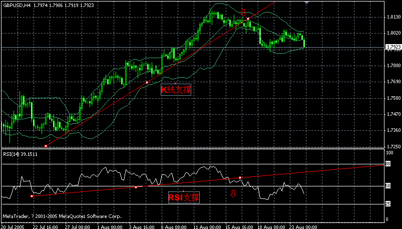 gbp 4h--8-23 ѧϰ .gif