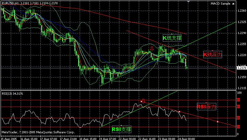 eur 1h--8-23 ѧϰ .gif