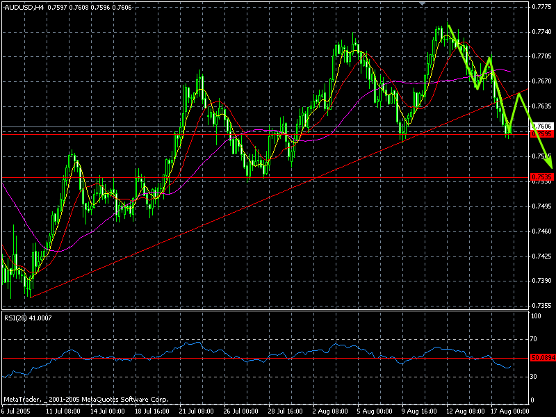 aud.png