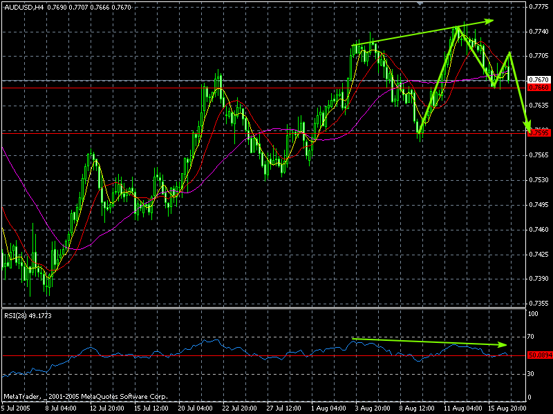 aud.png