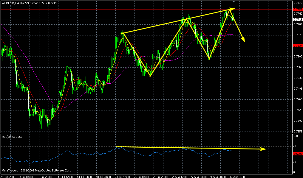 aud.png