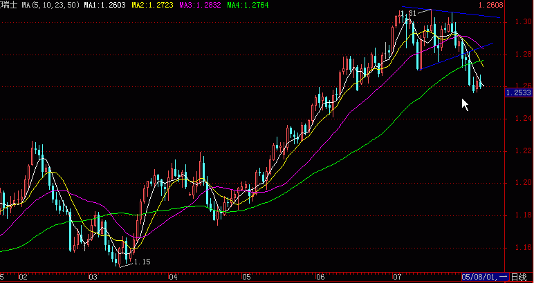 c1.gif