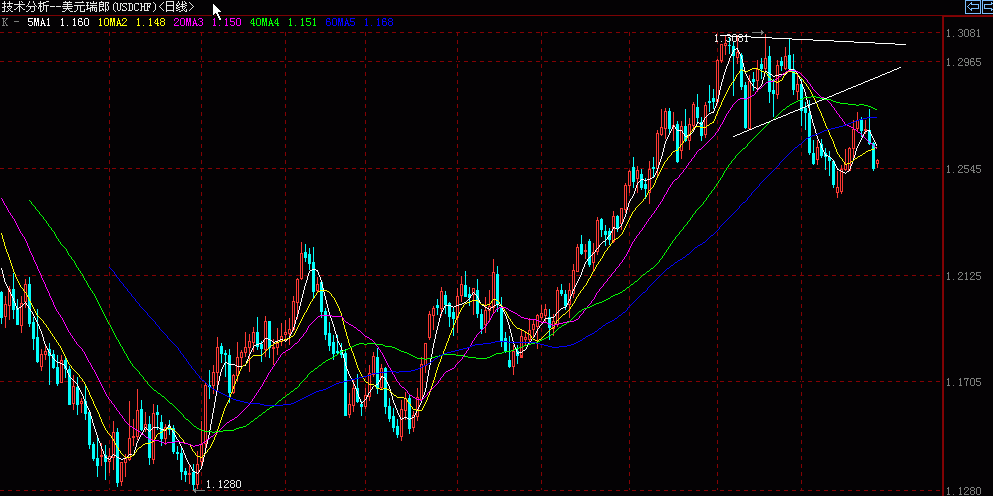 c1.gif