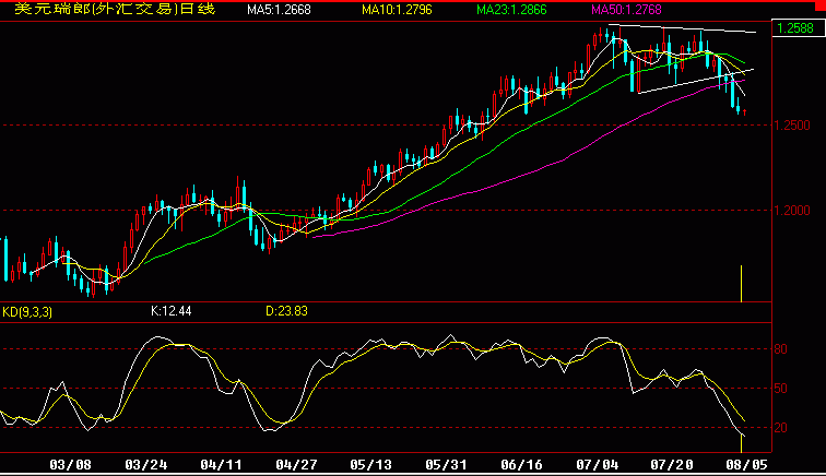 c1.gif