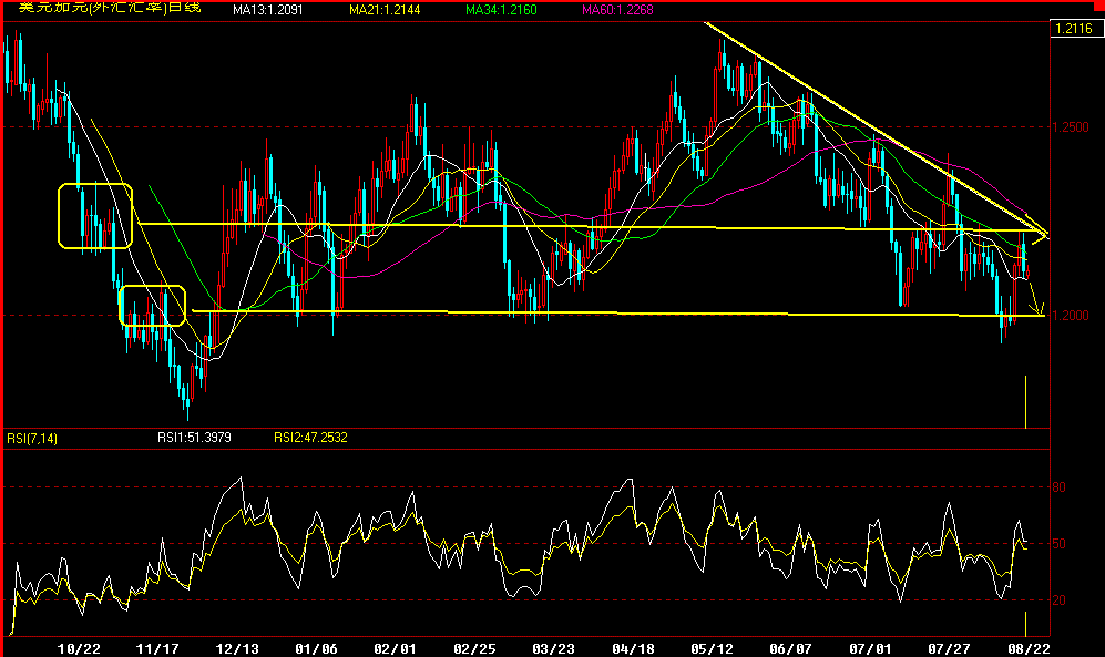 cad1.gif