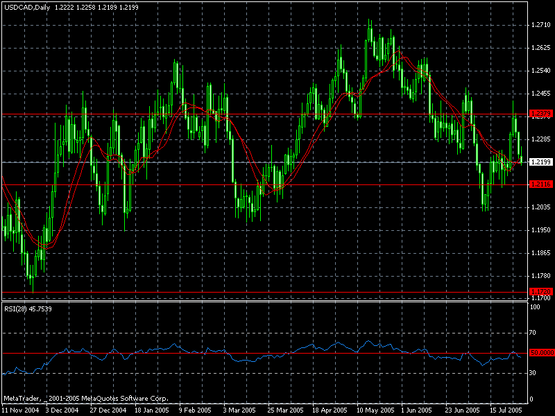 cad.gif