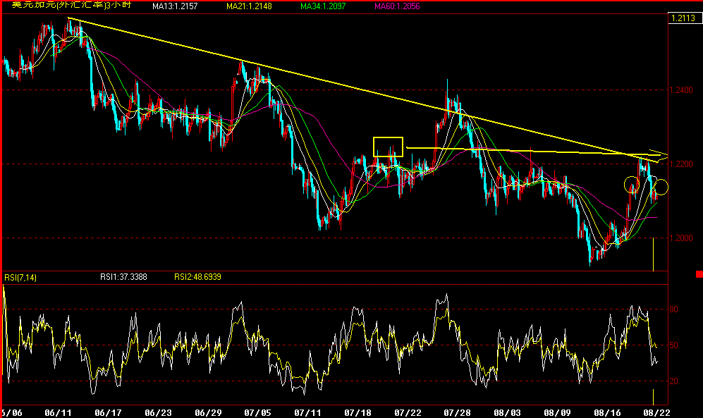 cad.gif