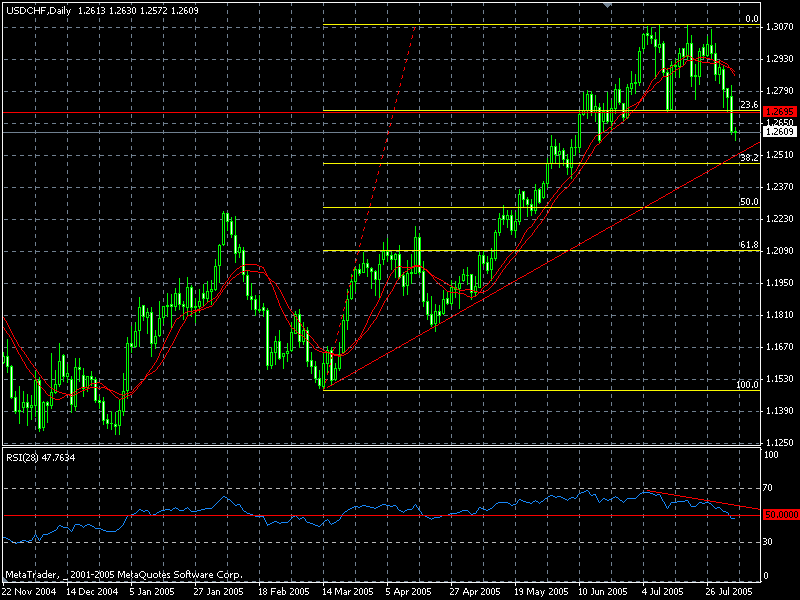 chf.gif