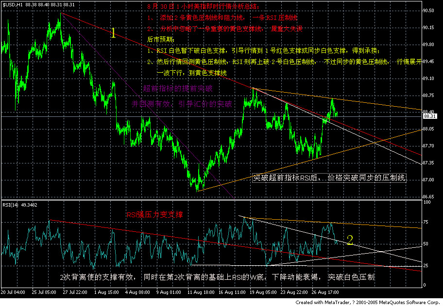 usd 1h --8-30 ܽ.jpg