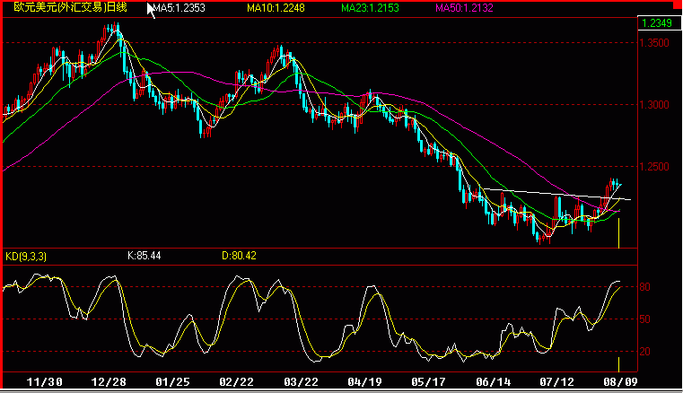 e1.gif