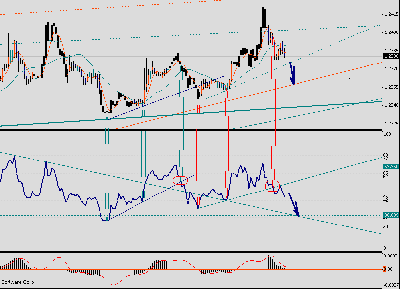 eur15h.gif